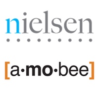 Nielsen Amobee